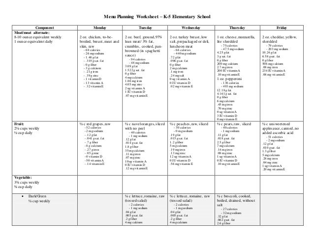 Menu Planning Worksheet – K