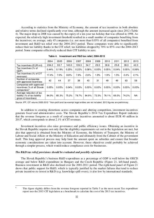 Flat tax essays image