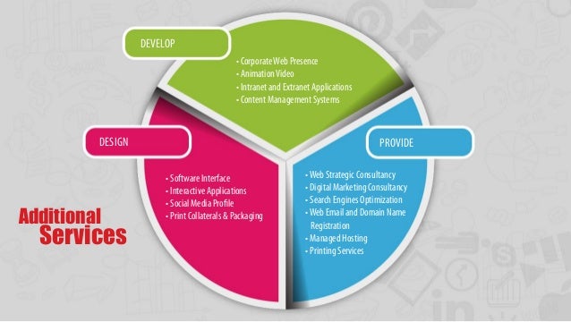 woolworths overview of the company marketing essay Introduction and overview and understanding the future plans of a company from . woolworths overview of the company marketing essay Introduction and overview and understanding the future plans of a company from .