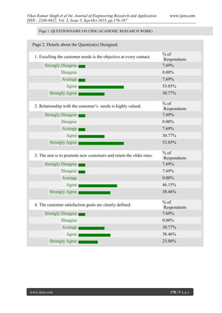 Vikas Kumar Singh et al Int. Journal of Engineering Research and Application
ISSN : 2248-9622, Vol. 3, Issue 5, Sep-Oct 2013, pp.176-187

www.ijera.com

Page 1. QUESTIONNAIRE ON CRM (ACADEMIC RESEARCH WORK)

Page 2. Details about the Question(s) Designed.
1. Excelling the customer needs is the objective at every contact.
Strongly Disagree

% of
Respondents
7.69%

Disagree

0.00%

Average

7.69%

Agree

53.85%

Strongly Agree

30.77%

2. Relationship with the customer’s needs is highly valued.
Strongly Disagree

% of
Respondents
7.69%

Disagree

0.00%

Average

7.69%

Agree

30.77%

Strongly Agree

53.85%

3. The aim is to promote new customers and retain the older ones.
Strongly Disagree

% of
Respondents
7.69%

Disagree

7.69%

Average

0.00%

Agree

46.15%

Strongly Agree

38.46%

4. The customer satisfaction goals are clearly defined.
Strongly Disagree

% of
Respondents
7.69%

Disagree

0.00%

Average

30.77%

Agree

38.46%

Strongly Agree

23.08%

www.ijera.com

178 | P a g e

 