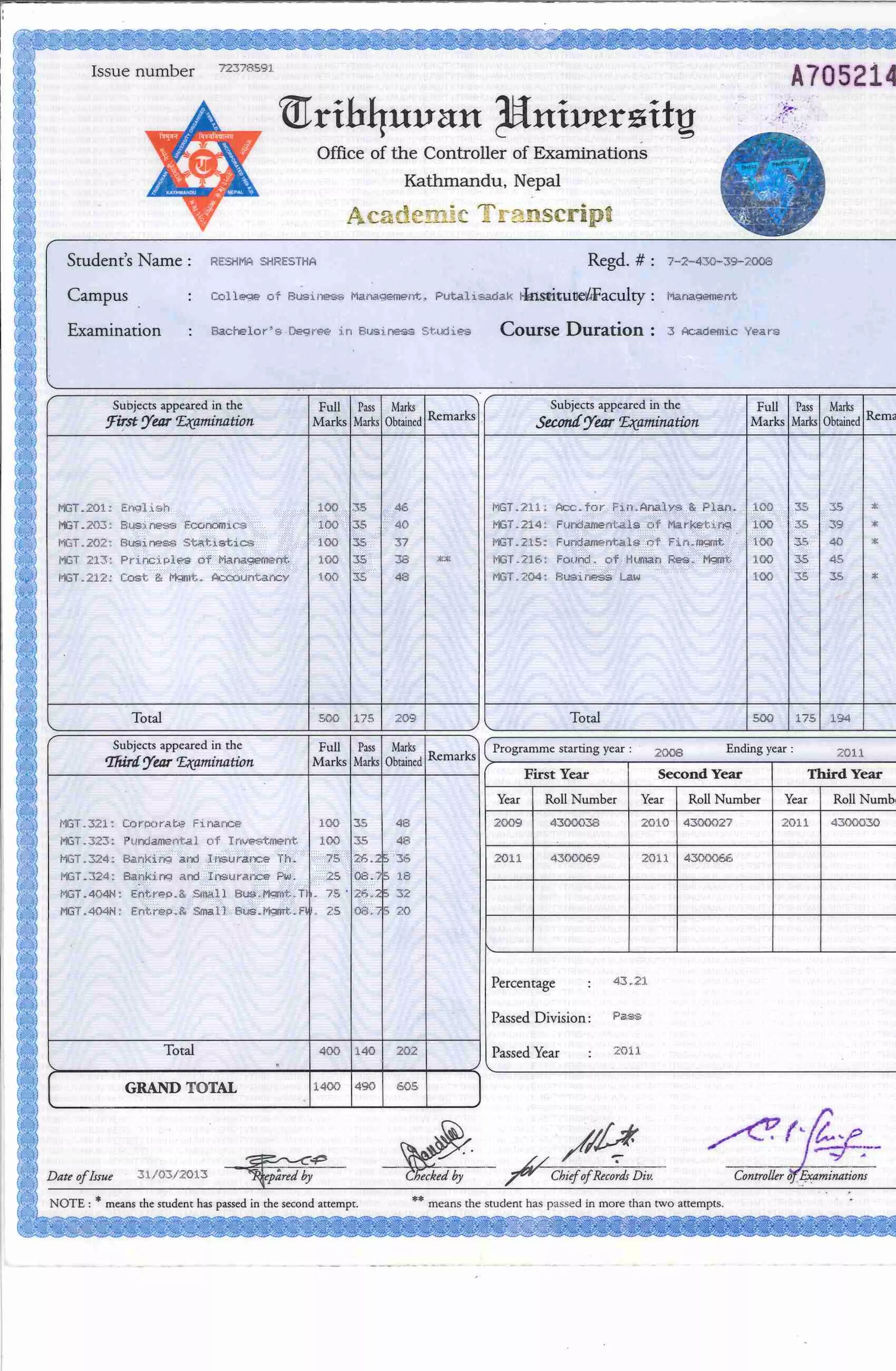 Bachelor's Degree Academic Transcript