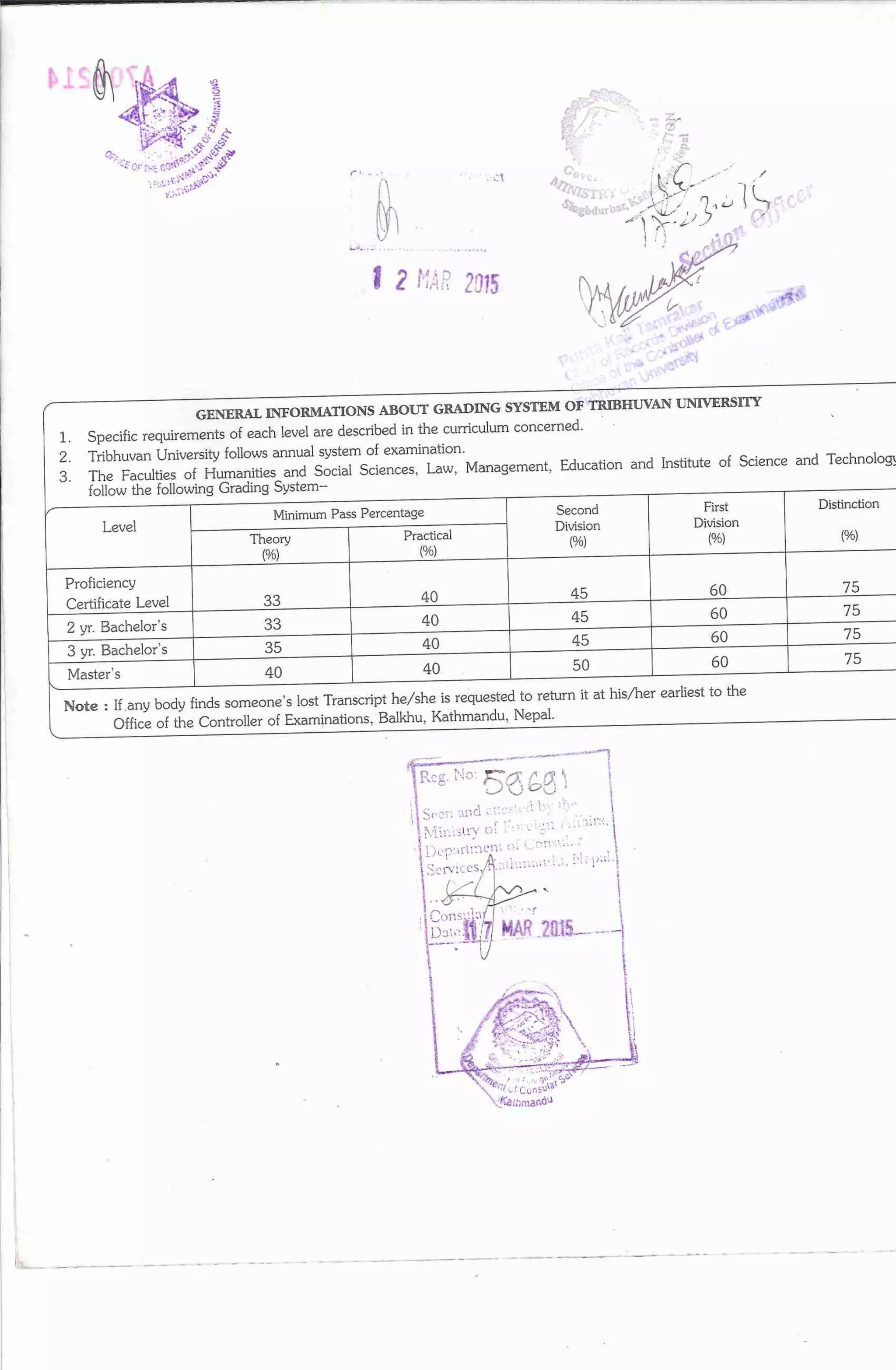 Bachelor's Degree Academic Transcript