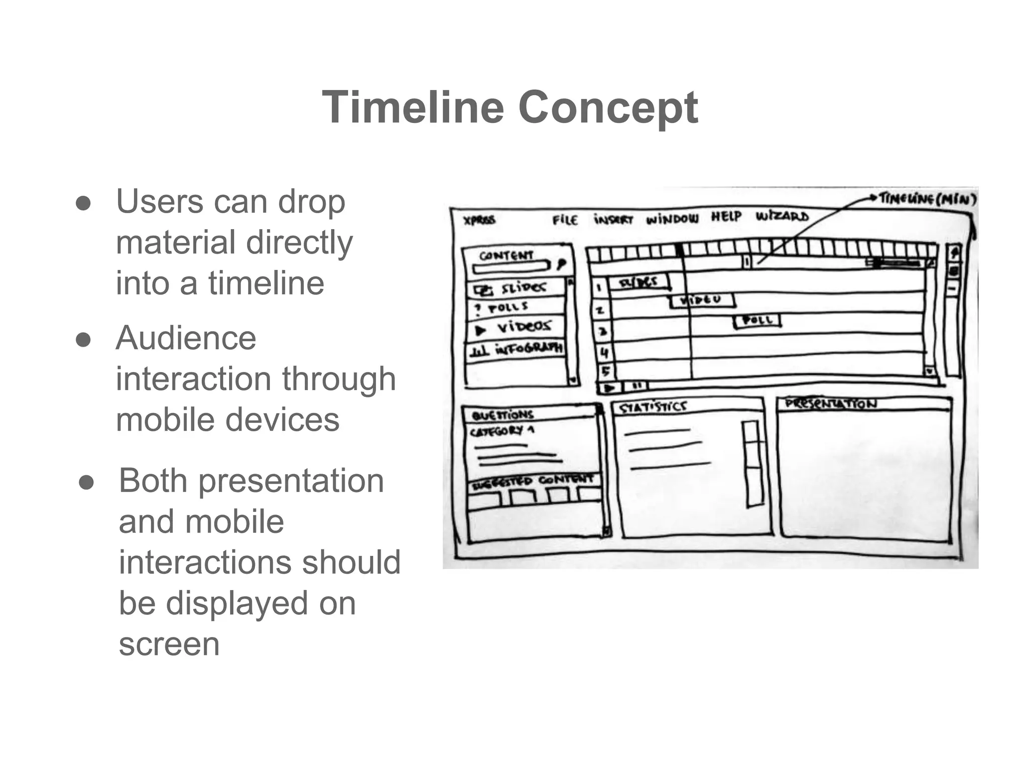 Timeline Concept
● Both presentation
and mobile
interactions should
be displayed on
screen
● Users can drop
material directly
into a timeline
● Audience
interaction through
mobile devices
 