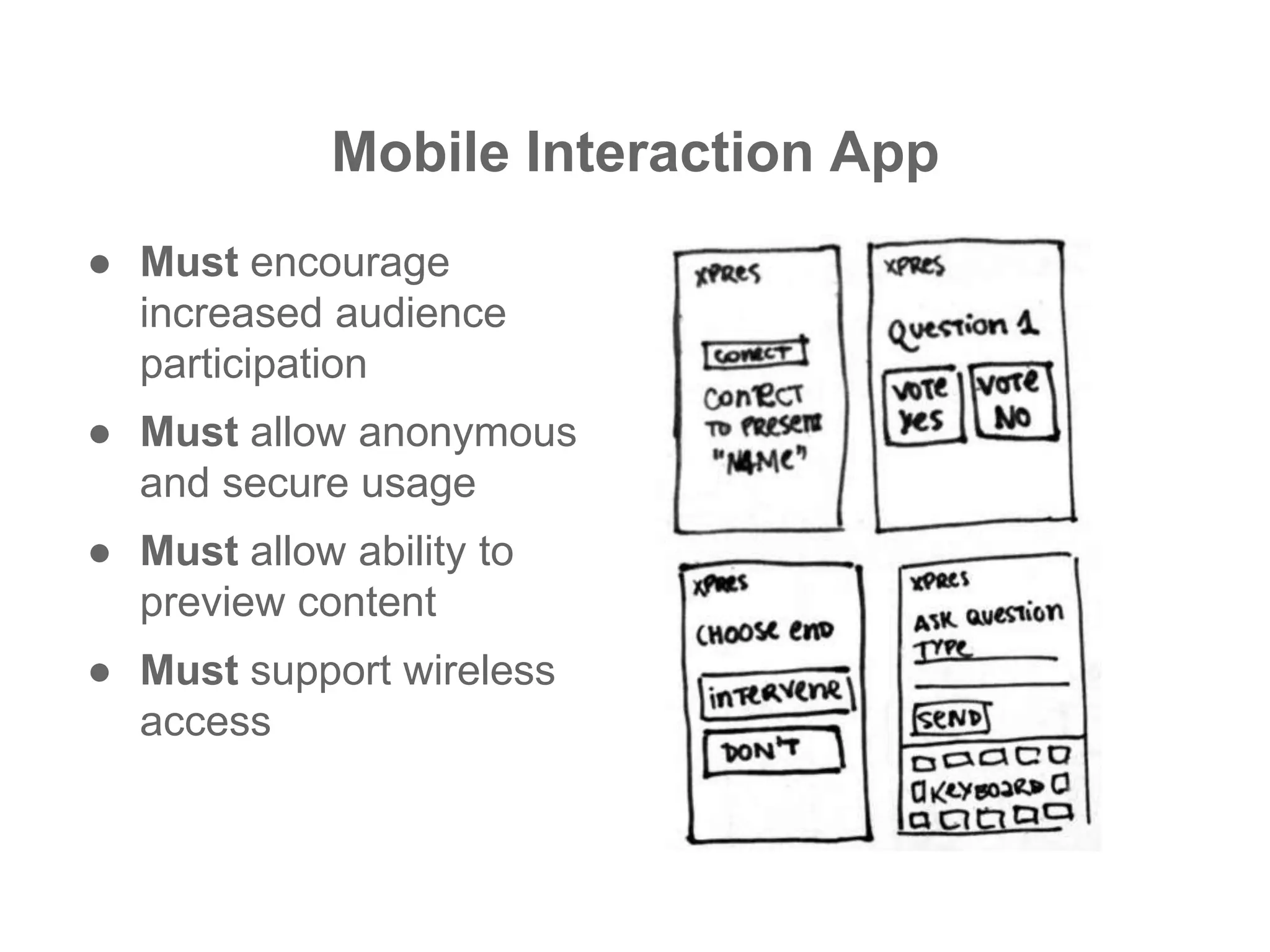 Mobile Interaction App
● Must encourage
increased audience
participation
● Must allow anonymous
and secure usage
● Must allow ability to
preview content
● Must support wireless
access
 