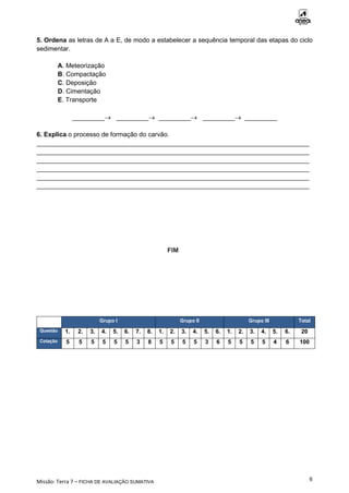 Missão: Terra 7 – FICHA DE AVALIAÇÃO SUMATIVA
6
5. Ordena as letras de A a E, de modo a estabelecer a sequência temporal das etapas do ciclo
sedimentar.
A. Meteorização
B. Compactação
C. Deposição
D. Cimentação
E. Transporte
_________ _________ _________ _________ _________
6. Explica o processo de formação do carvão.
____________________________________________________________________________
____________________________________________________________________________
____________________________________________________________________________
____________________________________________________________________________
____________________________________________________________________________
____________________________________________________________________________
FIM
Grupo I Grupo II Grupo III Total
Questão 1. 2. 3. 4. 5. 6. 7. 8. 1. 2. 3. 4. 5. 6. 1. 2. 3. 4. 5. 6. 20
Cotação 5 5 5 5 5 5 3 8 5 5 5 5 3 6 5 5 5 5 4 6 100
 