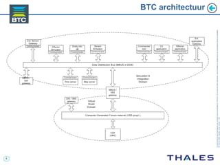 8
Cedocumentetlesinformationsqu’ilcontientsontlapropriétédeTHALES.Ilsnepeuventêtrereproduits,communiquésouutiliséssanssonautorisationécriteaupréalable.
©THALES2005.Modèletrtcoversion7.0.3
BTC architectuur
 