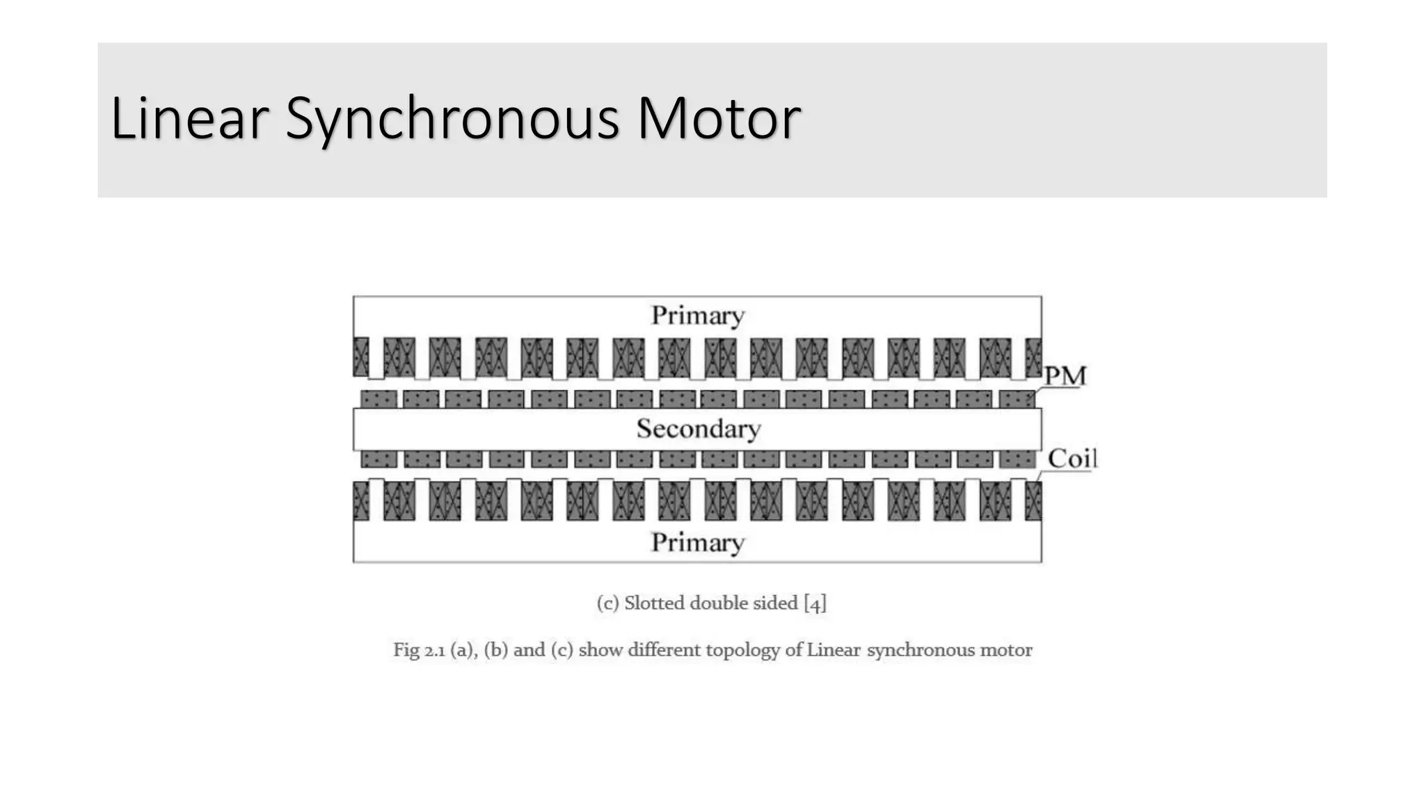 Evolution Of Trains Ppt Evolution Of Trains Ppt