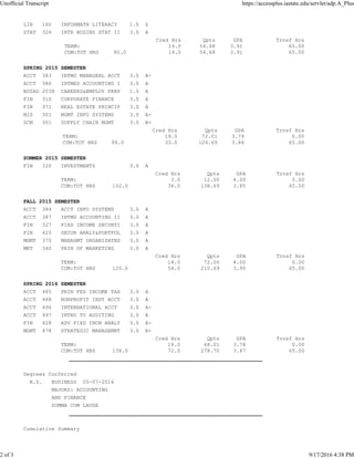 Unofficial Transcript | PDF