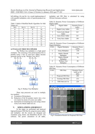 Sweety Kashyap et al Int. Journal of Engineering Research and Applications
ISSN : 2248-9622, Vol. 4, Issue 1( Version 1), January 2014, pp.177-181
left shifting y by one bit. As a result implementing of
n-bit parallel multipliers, only n/2 partial products are
created.
Table I: Radix-4 Modified Booth Algorithm for Odd
Values of i
X(i)
X(i-1)
X(i-2)
y
0
0
0
+0
0
0
1
+y
0
1
0
+y
0
1
1
+2y
1
0
0
-2y
1
0
1
-y
1
1
0
-y
1
1
1
+0
4.3 WALLACE TREE MULTIPLIER
The Wallace tree multiplier is a high speed
multiplier. The summing of the partial product bits in
parallel using a tree of carry-save adders became
generally known as the ”Wallace Tree (WT)”.

www.ijera.com

multiplier and FIR filter is calculated by using
XPower Estimator software.
Table II: Dynamic Power Consumption of Different
Digital Adder
S.NO.
Digital Adder
Dynamic Power
(mW)
1
Ripple Carry Adder
158
2

162

3

Carry Look Ahead
Adder
Carry Select Adder

4

Carry Save Adder

140

143

Table III: Dynamic Power Consumption of Different
Digital Multiplier
S.NO.
Digital Multiplier
Dynamic Power
(mW)
1
Array Multiplier
130
2
3
4

Radix-2 Booth
Multiplier
Radix-4 Booth
Multiplier
Wallace Tree
Multiplier

118
76
80

Table IV: Dynamic Power Consumption of Different
FIR Filter
S.NO.
FIR Filter
Dynamic Power
(mW) at 50
MHz
1
Proposed FIR Filter
208
2

Existing FIR Filter

232

3

FIR Filter (ref. 4)

228

Fig. 8: Wallace Tree Multiplier
Three step processes are used to multiply
two numbers.
a) Formation of bit products.
b) Reduction of the bit product matrix into a two
row matrix by means of a carry save adder.
c) Summation of remaining two rows using a faster
Carry Look Ahead Adder (CLA).

V.

SIMULATIONS AND RESULT

In this paper we performed and analyzed
high performance FIR filter by using low power adder
and multiplier. All the circuits are designed and
simulated using Xilinx and ModelSim SE-EE 5.4a
software. The power calculation of all adder,

www.ijera.com

Fig 9: Simulation Results for Proposed FIR Filter

180 | P a g e

 
