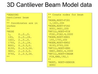 3D Cantilever Beam Model data <ul><li>*HEADING </li></ul><ul><li>cantilever beam </li></ul><ul><li>** </li></ul><ul><li>**...