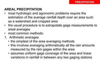 AE42-2.Rainfall (land and Water Engineering) .pdf