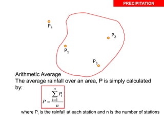 AE42-2.Rainfall (land and Water Engineering) .pdf