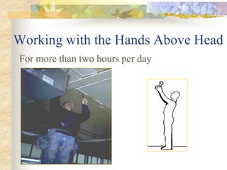 Working with the Hands Above Head
For more than two hours per day
 
