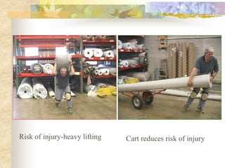 Risk of injury-heavy lifting Cart reduces risk of injury
 