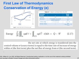 ©Dr. William W. Liou 2023. All Rights Reserved. Unauthorized posting, duplication or on-line use of this material is strictly prohibited
and may lead to Student Conduct charges and other enforcement actions. 17
First Law of Thermodynamics
Conservation of Energy (e)
.
 