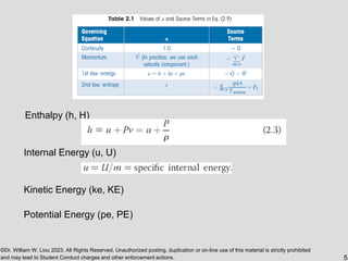 ©Dr. William W. Liou 2023. All Rights Reserved. Unauthorized posting, duplication or on-line use of this material is strictly prohibited
and may lead to Student Conduct charges and other enforcement actions. 5
Enthalpy (h, H)
Internal Energy (u, U)
Kinetic Energy (ke, KE)
Potential Energy (pe, PE)
 