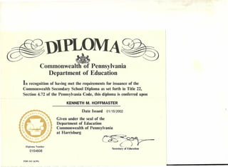 DIPLOMA
Commonwealt of Pennsylvania
Department of Education
In recognition of having met the requirements for issuance of the
Commonwealth Secondary School Diploma as set forth in Title 22,
Section 4.72 of the Pennsylvania Code, this diploma is conferred upon
KENNETH M. HOFFMASTER
Date Issued 01/15/2002
Given under the seal of the
Department of Education
Commonwealth of Pennsylvania
at Harrisburg
Diploma Number
Secretary of Education
0154608
PDE-IOI (4/99)
"r
 