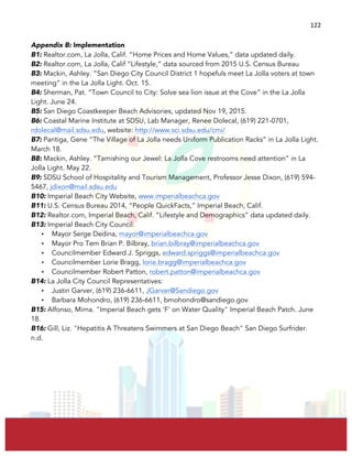  
	
  
122	
  
Appendix B: Implementation
B1: Realtor.com, La Jolla, Calif. “Home Prices and Home Values,” data updated daily.
B2: Realtor.com, La Jolla, Calif “Lifestyle,” data sourced from 2015 U.S. Census Bureau
B3: Mackin, Ashley. “San Diego City Council District 1 hopefuls meet La Jolla voters at town
meeting” in the La Jolla Light. Oct. 15.
B4: Sherman, Pat. “Town Council to City: Solve sea lion issue at the Cove” in the La Jolla
Light. June 24.
B5: San Diego Coastkeeper Beach Advisories, updated Nov 19, 2015.
B6: Coastal Marine Institute at SDSU, Lab Manager, Renee Dolecal, (619) 221-0701,
rdolecal@mail.sdsu.edu, website: http://www.sci.sdsu.edu/cmi/
B7: Pantiga, Gene “The Village of La Jolla needs Uniform Publication Racks” in La Jolla Light.
March 18.
B8: Mackin, Ashley. “Tarnishing our Jewel: La Jolla Cove restrooms need attention” in La
Jolla Light. May 22.
B9: SDSU School of Hospitality and Tourism Management, Professor Jesse Dixon, (619) 594-
5467, jdixon@mail.sdsu.edu
B10: Imperial Beach City Website, www.imperialbeachca.gov
B11: U.S. Census Bureau 2014, “People QuickFacts,” Imperial Beach, Calif.
B12: Realtor.com, Imperial Beach, Calif. “Lifestyle and Demographics” data updated daily.
B13: Imperial Beach City Council:
• Mayor Serge Dedina, mayor@imperialbeachca.gov
• Mayor Pro Tem Brian P. Bilbray, brian.bilbray@imperialbeachca.gov
• Councilmember Edward J. Spriggs, edward.spriggs@imperialbeachca.gov
• Councilmember Lorie Bragg, lorie.bragg@imperialbeachca.gov
• Councilmember Robert Patton, robert.patton@imperialbeachca.gov
B14: La Jolla City Council Representatives:
• Justin Garver, (619) 236-6611, JGarver@Sandiego.gov
• Barbara Mohondro, (619) 236-6611, bmohondro@sandiego.gov
B15: Alfonso, Mirna. "Imperial Beach gets 'F' on Water Quality" Imperial Beach Patch. June
18.
B16: Gill, Liz. "Hepatitis A Threatens Swimmers at San Diego Beach" San Diego Surfrider.
n.d.
 