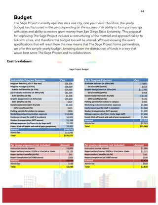  
	
  
44	
  
Budget
The Sage Project currently operates on a one city, one year basis. Therefore, the yearly
budget has fluctuated in the past depending on the success of its ability to form partnerships
with cities and ability to receive grant money from San Diego State University. This proposal
for improving The Sage Project includes a restructuring of the method and approach taken to
link with cities, and therefore the budget too will be altered. Without knowing the exact
specifications that will result from this new means that The Sage Project forms partnerships,
we offer this sample yearly budget, breaking down the distribution of funds in a way that
would best serve The Sage Project and its collaborators.
Cost breakdown:
 