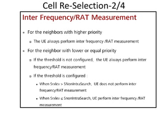 Cell Re-Selection-2/4
 