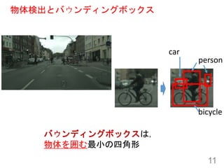 ʳȥХǥ󥰥ܥå
11
person
bicycle
Хǥ󥰥ܥåϣ
СĽ
car
 