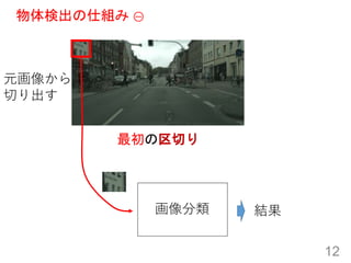 ʳ˽M 
12
Y
Ф

Ԫ񤫤
Ф
 