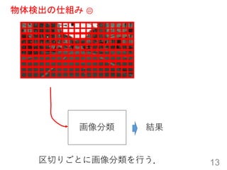 ʳ˽M 
13
Y

ФꤴȤ˻Ф
 