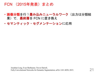 FCN 2015kޤȤ
? Фzߥ˥``ϷY
ǣKӤ FCN äQ
? ޥƥå?Ʃ`ˏ
21
Jonathan Long, Evan Shelhamer, Trevor Darrell,
Fully Convolutional Networks for Semantic Segmentation, arXiv:1411.4038, 2015.
 