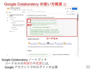 Google Colaboratory ʹҪ 
32
Google Colaboratory Ω`ȥ֥å
`ɥٌgФˤϣ
Google ȤǤΥ󤬱Ҫ
g
`ɥ
 
