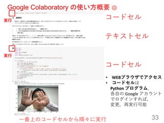 ƥȥ
`ɥ
`ɥ
? WEB֥饦ǥ
? `ɥ
Python ץ࣮
Ԥ Google 
ǥ󤹤У
ٌgп
Google Colaboratory ʹҪ 
33
g
һϤΥ`ɥ뤫혡ˌg
g
 