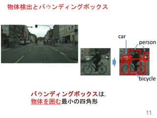 物体検出とバウンディングボックス
11
person
bicycle
バウンディングボックスは，
物体を囲む最小の四角形
car
 