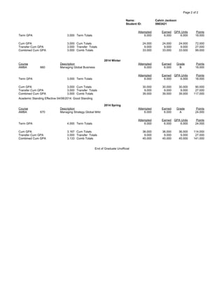 MBAfinalTranscript | PDF