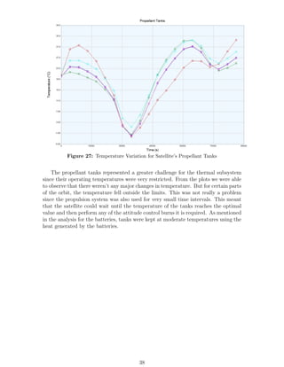 Figure 27: Temperature Variation for Satellite’s Propellant Tanks
The propellant tanks represented a greater challenge for the thermal subsystem
since their operating temperatures were very restricted. From the plots we were able
to observe that there weren’t any major changes in temperature. But for certain parts
of the orbit, the temperature fell outside the limits. This was not really a problem
since the propulsion system was also used for very small time intervals. This meant
that the satellite could wait until the temperature of the tanks reaches the optimal
value and then perform any of the attitude control burns it is required. As mentioned
in the analysis for the batteries, tanks were kept at moderate temperatures using the
heat generated by the batteries.
38
 