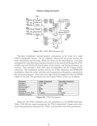 Figure 37: TT&C Block Diagram [23]
Two-layer redundancy ensured mission continuation in the event of a single
TT&C transponder failure. Use of a diplexer allowed the use of one antenna for
both transmitting and receiving. While not shown on the block diagram, a low-gain
hemispherical omni-directional antenna mounted on the anti-Earth-facing side of the
satellite was used during the launch phase of the mission, and during emergency op-
erations. This provided a ﬁnal third layer of redundancy for the Cygnus TT&C
subsystem. The modulation method used by the TT&C subsystem was BPSK/PM
modulation, where the carrier and data were transmitted at frequencies separated by
the subcarrier frequency. Data rates were taken from the suggested values in SMAD
(Table 11-19) [23]. The parameters for the Cygnus TT&C system are as follows:
Figure 38: TT&C Parameters
Sizing for the TT&C subsystem was also performed via the SMAD handbook.
Table 11-26 [23] lists typical parameters for TT&C subsystems; Cygnus used a Ku-
band communications subsystem for TT&C, and therefore used these parameters:
47
 