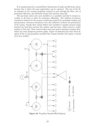 It is standard practice to install ﬁlters downstream of tanks and ﬁll/drain valves,
because this is where the most particulates can be captured. The size of the ﬁl-
ter depends on the amount propellant required to pass through the ﬁlter, size of
particulate ﬁltration, and allowable steady state pressure drop [23].
Fill and drain valves were next installed on a manifold, and had to remain ac-
cessible at all times to allow for emergency oﬄoading. The addition of pressure
transducers allowed for the pressure monitoring required for propellant loading and
pressurization. Pressures transducers were also utilized to evaluate the performance
of the system. Finally, ﬂow control oriﬁces were installed to equalize pressure drops
between the feed lines between the oxidizer and fuel lines, which ensured a stable
oxidizer to fuel ratio. Flow control oriﬁces were also used to minimize transient ﬂow,
which can cause dangerous pressure spikes. Figure 45 illustrates the basic block di-
agram of the 4.5 kg propellant manifold that Cygnus Satellite LLC plans to install
in its new satellite.
Figure 45: Propellant Manifold Block Diagram
53
 