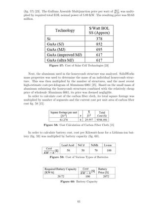 (ﬁg. 57) [23]. The Gallium Arsenide Multijunction price per watt of $617
Watt
was multi-
plied by required total EOL normal power of 5.89 KW. The resulting price was $3.63
million.
Figure 57: Cost of Solar Cell Technologies [23]
Next, the aluminum used in the honeycomb structure was analyzed. SolidWorks
mass properties was used to determine the mass of an individual honeycomb struc-
ture. This was then multiplied by the number of structures, and the most recent
high-estimate cost-per-kilogram of Aluminum 6061 [25]. Based on the small mass of
aluminum subsisting the honeycomb structures combined with the relatively cheap
price of wholesale Aluminum 6061, its price was deemed negligible.
In order to calculate cost of the carbon ﬁber cloth, its total square footage was
multiplied by number of segments and the current cost per unit area of carbon ﬁber
cost ﬁg. 58 [15].
Figure 58: Cost Calculation of Carbon Fiber Cloth [15]
In order to calculate battery cost, cost per Kilowatt-hour for a Lithium-ion bat-
tery (ﬁg. 59) was multiplied by battery capacity (ﬁg. 60).
Figure 59: Cost of Various Types of Batteries
Figure 60: Battery Capacity
61
 