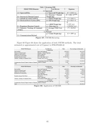 Figure 67: USCMB Recurring
Figure 68 Figure 68 shows the application of both USCM8 methods. The total
estimated or approximated cost of Cygnus-1 is $798,970,688.42.
Figure 68: Application of USCMB
65
 