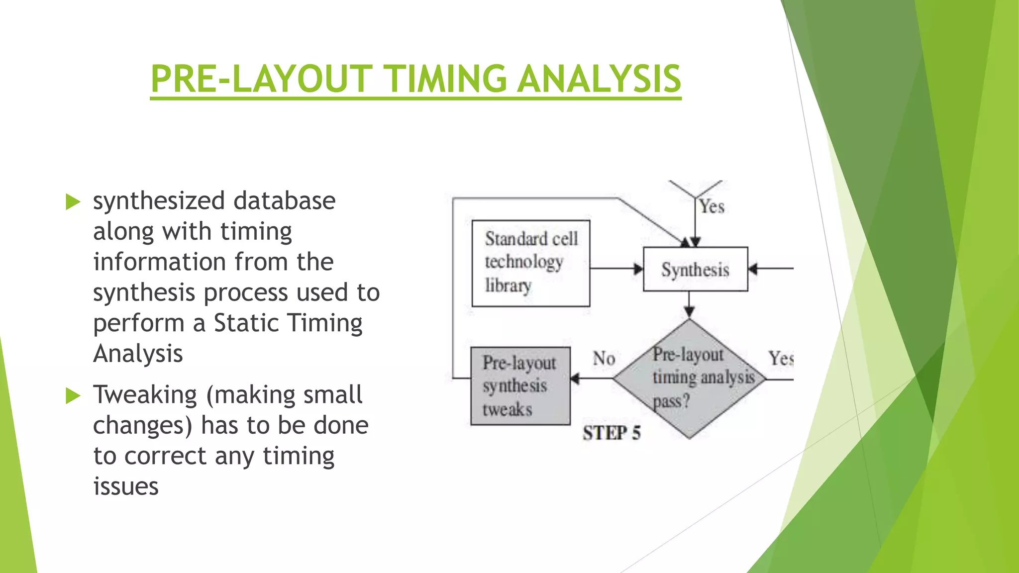 PRE-LAYOUT TIMING ANALYSIS
 synthesized database
along with timing
information from the
synthesis process used to
perform a Static Timing
Analysis
 Tweaking (making small
changes) has to be done
to correct any timing
issues
 