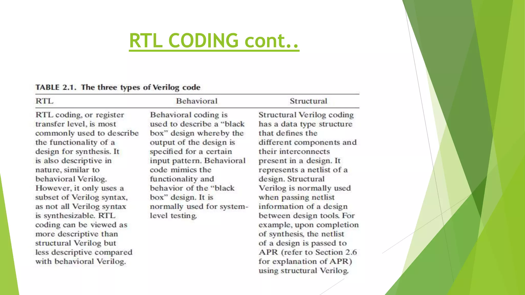 RTL CODING cont..
 