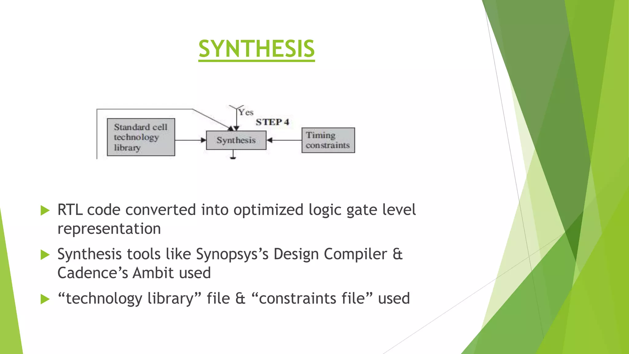 SYNTHESIS
 RTL code converted into optimized logic gate level
representation
 Synthesis tools like Synopsys’s Design Compiler &
Cadence’s Ambit used
 “technology library” file & “constraints file” used
 