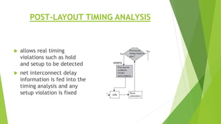 POST-LAYOUT TIMING ANALYSIS
 allows real timing
violations such as hold
and setup to be detected
 net interconnect delay
information is fed into the
timing analysis and any
setup violation is fixed
 