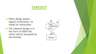 TAPEOUT
 When design passes
logical verification, its
ready for fabrication
 The tapeout design is in
the form of GDSII file,
which will be accepted by
the foundry
 