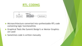 RTL CODING
 Microarchitecture converted into synthesizable RTL code
containing logic functionalities
 Graphical Tools like Summit Design’s or Mentor Graphics
are used
 Sometimes code is written manually
 