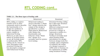 RTL CODING cont..
 