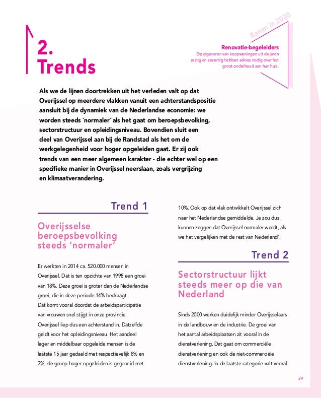 online dating industrie groeipercentage