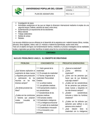 UNIVERSIDAD POPULAR DEL CESAR
CODIGO: 201-300-PRO05-FOR01
VERSIÓN: 1
PLAN DE ASIGNATURA PÁG: 5 de 11
 Investigación de casos
 Actividades academicas en las que se integre la dimension internacional mediante el empleo de una
segunda lengua (Talleres, estudios de casos, entre otros)
 Sustentaciones y/o exposiciones de los estudiantes
 Mesa redonda
 Trabajo colaborativo
 Salidas de campo
 Debates.
Los recursos didácticos que se utilizaran en el desarrollo de la asignatura son: material impreso (libros, revistas,
articulos), libros digitales, videos, web 2.0, módulos o material de aprendizaje, audios entre otros.
Todo con el objetivo de lograr una fundamentación teórica, mediante un proceso investigativo de las realidades
locales y regionales que permitan identificar el estado actual de los conocimientos gerenciales.
CONTENIDO
NUCLEO PROBLÉMICO UNO(1): EL CONCEPTO DE CREATIVIDAD
PROBLEMA CONOCIMIENTOS PREGUNTAS GENERADORAS
¿Qué factores explicarían el
surgimiento de ideas nuevas
y singulares para producción
y optimización de los
recursos en los más
diversos campos?
¿De dónde provienen las
ideas?
¿Cuáles son las condiciones
o factores que propician
niveles inusuales de
innovación?
1.1. Visión general de la
creatividad.
1.2 El concepto de creatividad
1.3 Teorías: orígenes de la
creatividad: Personalidad
Creativa
1.4 La actitud creativa
1.5 Las aptitudes creativas
1.6 El pensamiento creador y
sus características
1.7 Características de las
personas creativas
1.8 El proceso creativo
1.9 Creatividad e inteligencia
1.10 La inteligencia emocional
1.11 La matriz de la creatividad
1.12 Creatividad e innovación
1.13 La innovación y sus
procesos
1. ¿Qué es la creatividad?
2. ¿Cómo definimos la
creatividad?
3. ¿Cómo son las personas que
hacen que de sus fantasías
surja algo creador?
4. ¿Cuáles son las características
de las personas que producen
cosas nuevas y singulares en
los más diversos campos?
5. ¿Existen características
comunes a todos los hombres
creadores?
6. ¿Cuáles son los atributos que
aplicarían para calificar a una
persona como creativa?
7. ¿Qué relación tiene la
creatividad con la inteligencia
 
