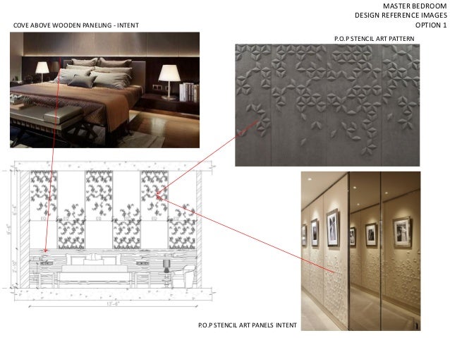 Master Bedroom Design Ref Images