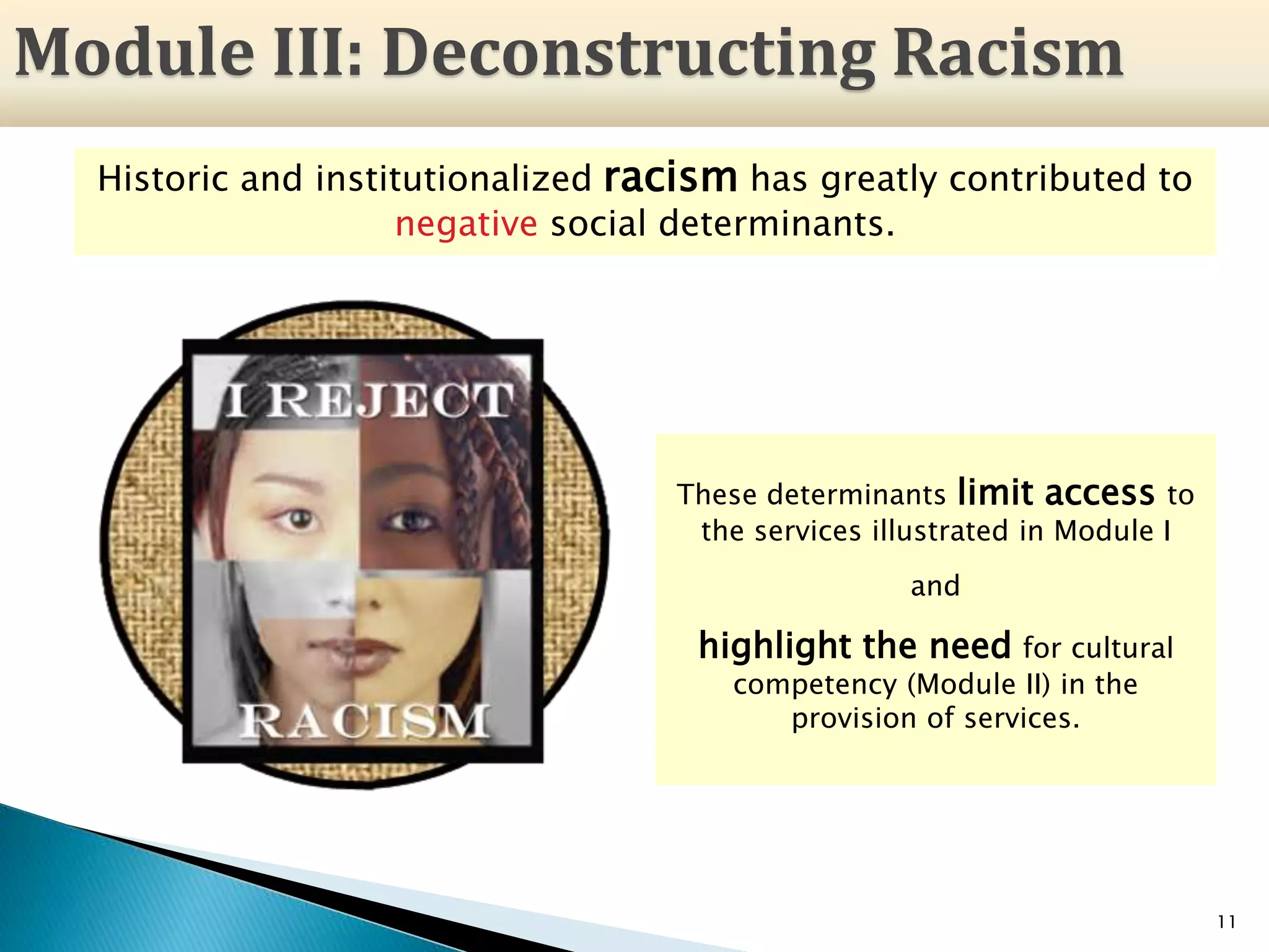 Historic and institutionalized racism has greatly contributed to
negative social determinants.
11
Module III: Deconstructing Racism
These determinants limit access to
the services illustrated in Module I
and
highlight the need for cultural
competency (Module II) in the
provision of services.
 