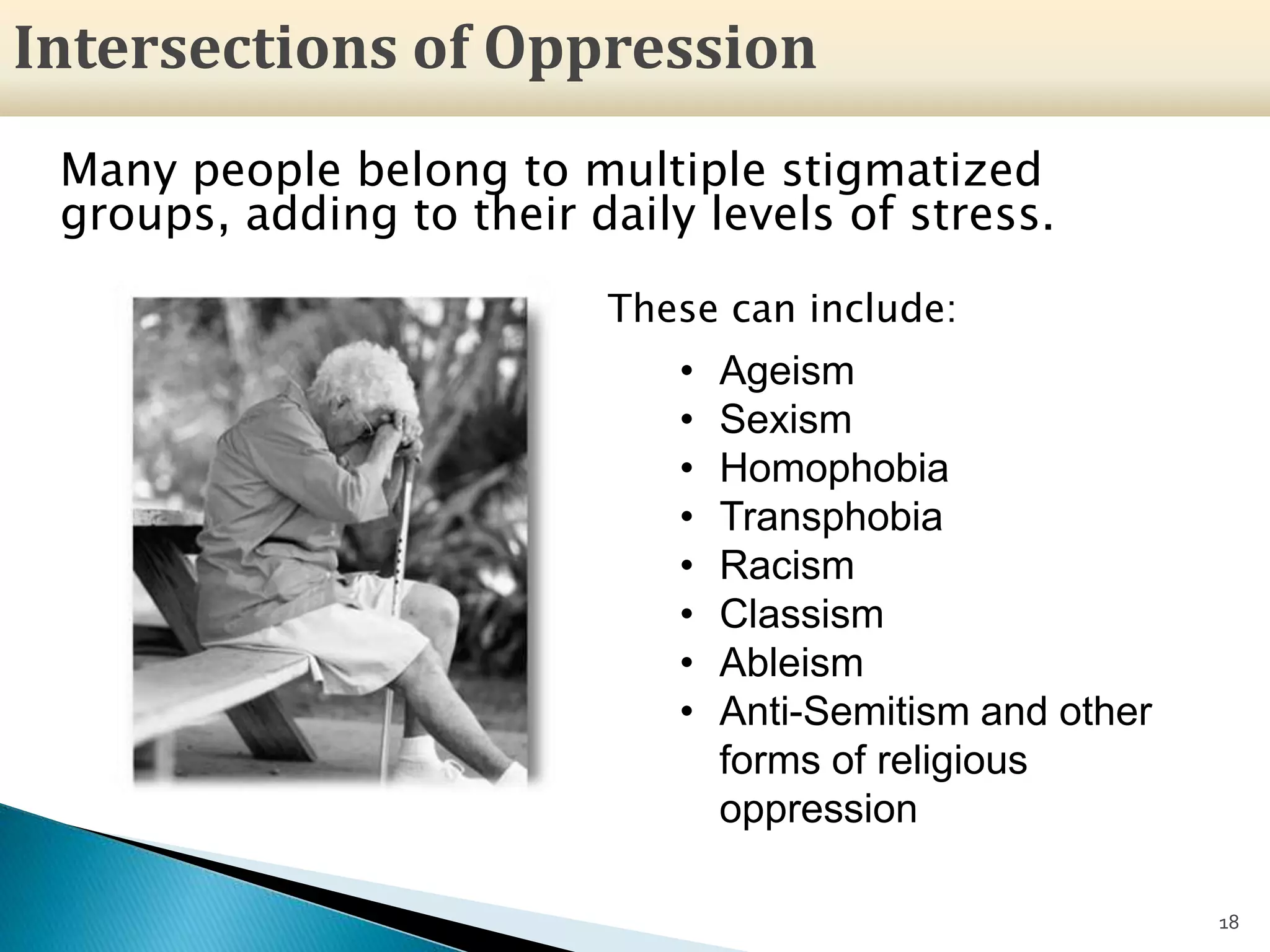 Many people belong to multiple stigmatized
groups, adding to their daily levels of stress.
These can include:
18
• Ageism
• Sexism
• Homophobia
• Transphobia
• Racism
• Classism
• Ableism
• Anti-Semitism and other
forms of religious
oppression
Intersections of Oppression
 