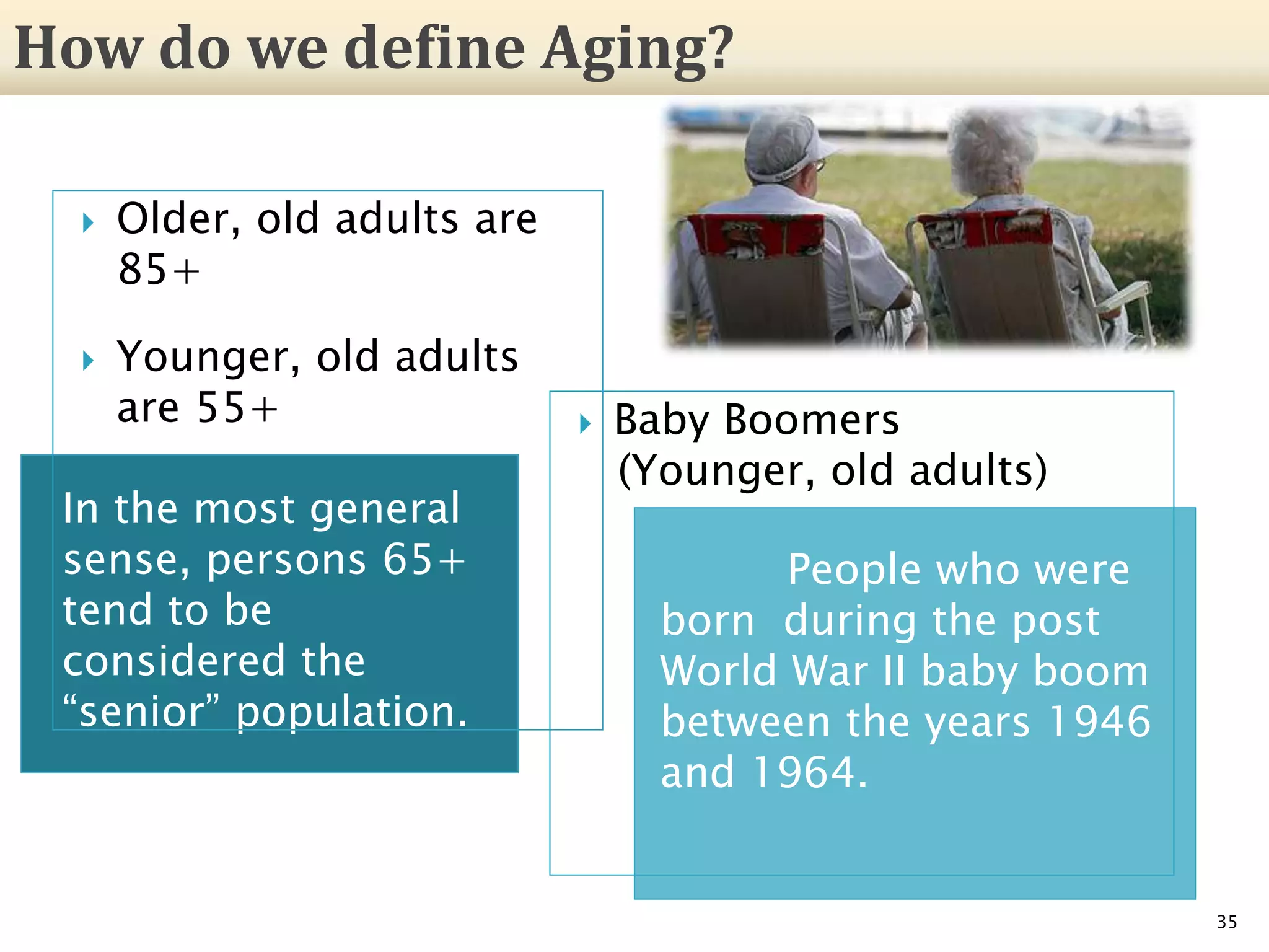 In the most general
sense, persons 65+
tend to be
considered the
“senior” population.
People who were
born during the post
World War II baby boom
between the years 1946
and 1964.
 Older, old adults are
85+
 Younger, old adults
are 55+  Baby Boomers
(Younger, old adults)
35
How do we define Aging?
 
